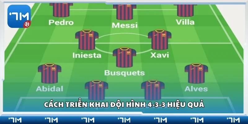 Cách triển khai đội hình 4-3-3 hiệu quả