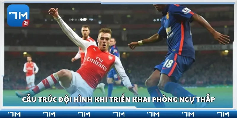 Cấu trúc đội hình khi triển khai phòng ngự thấp