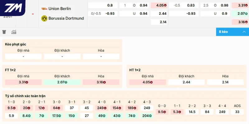 Chọn cửa đặt sáng trận đấu Union Berlin vs Dortmund