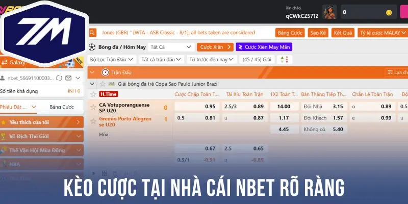 Kèo cược tại nhà cái Nbet rõ ràng