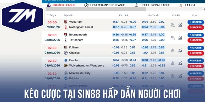 Kèo cược tại Sin88 hấp dẫn người chơi