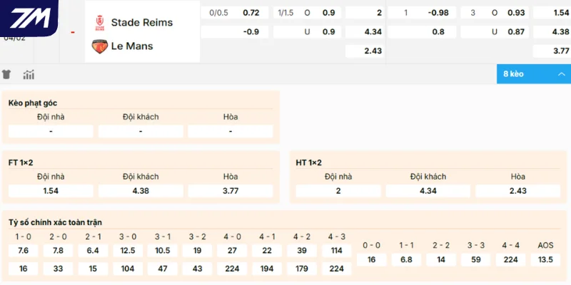 Soi kèo Reims vs Le Mans chi tiết từ chuyên gia