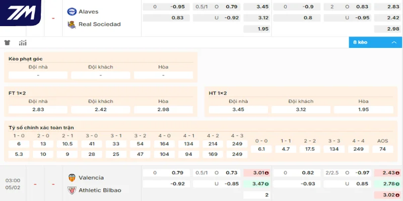 Chọn cửa sáng trận Deportivo Alaves vs Real Sociedad