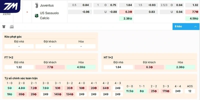 Nhận xét kèo Juventus vs Sassuolo