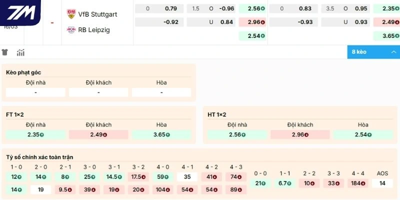 Phân tích kèo Stuttgart vs RB Leipzig